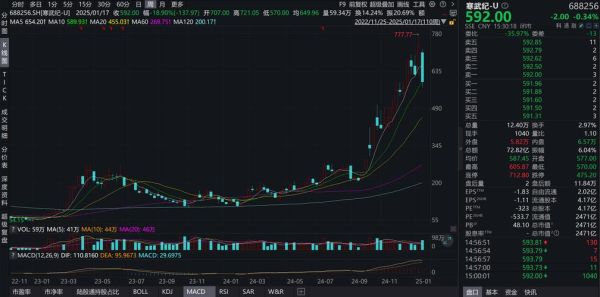 桂林旅游股票值得买吗_桂林旅游股票未来走势如何-第1张图片-俊逸知识馆