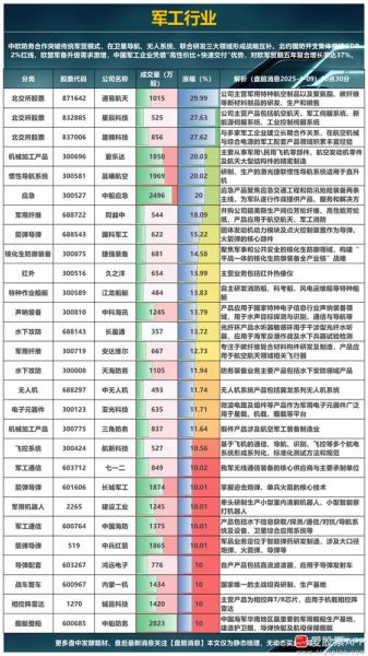桂林旅游股票值得买吗_桂林旅游股票未来走势如何-第2张图片-俊逸知识馆