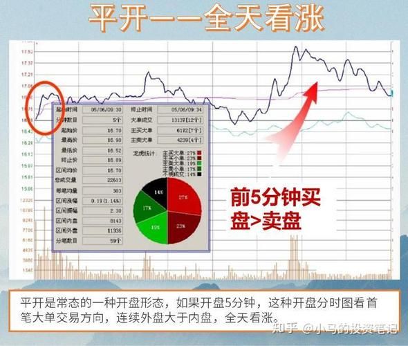 股票复盘怎么做_今日复盘看什么-第1张图片-俊逸知识馆 股票复盘怎么做_今日复盘看什么-第1张图片-俊逸知识馆