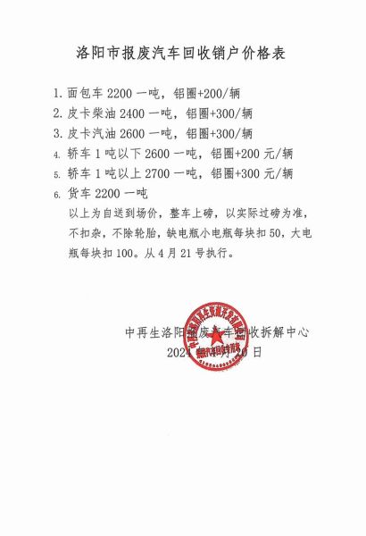 报废车能卖多少钱_报废车回收流程怎么走-第2张图片-俊逸知识馆 报废车能卖多少钱_报废车回收流程怎么走-第2张图片-俊逸知识馆