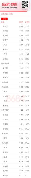 北京地铁14号线首末班车时间_14号线全程多久-第2张图片-俊逸知识馆 北京地铁14号线首末班车时间_14号线全程多久-第2张图片-俊逸知识馆