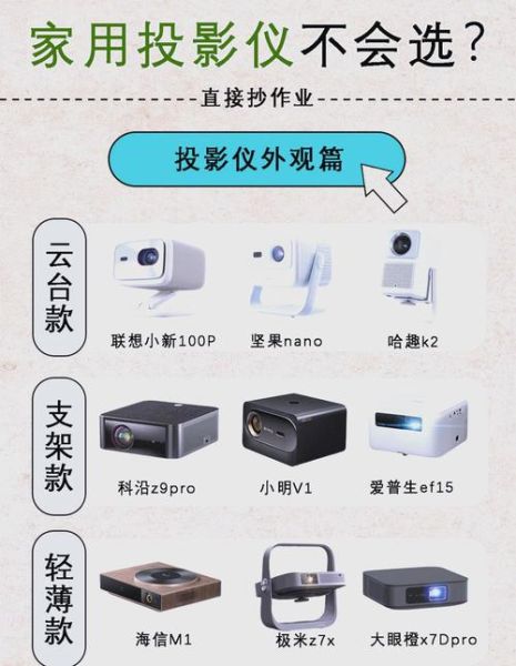 如何选购家用投影仪_投影仪哪个牌子好-第2张图片-俊逸知识馆 如何选购家用投影仪_投影仪哪个牌子好-第2张图片-俊逸知识馆