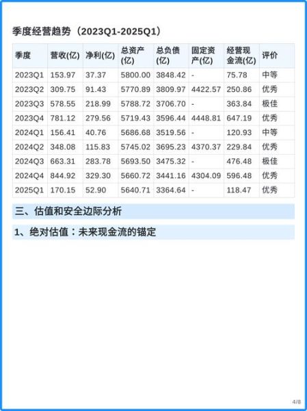 长江电力股票行情_长江电力值得长期持有吗-第1张图片-俊逸知识馆