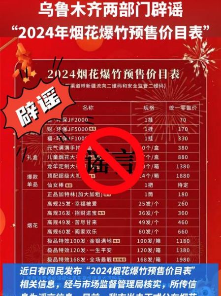 鞭炮批发价格哪里便宜_鞭炮进货渠道有哪些-第1张图片-俊逸知识馆 鞭炮批发价格哪里便宜_鞭炮进货渠道有哪些-第1张图片-俊逸知识馆