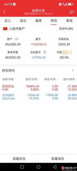 坤彩科技股票怎么样_坤彩科技值得长期投资吗-第1张图片-俊逸知识馆