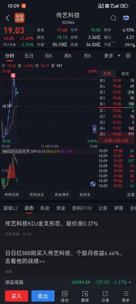 传艺科技股票股吧_值得买入吗-第3张图片-俊逸知识馆