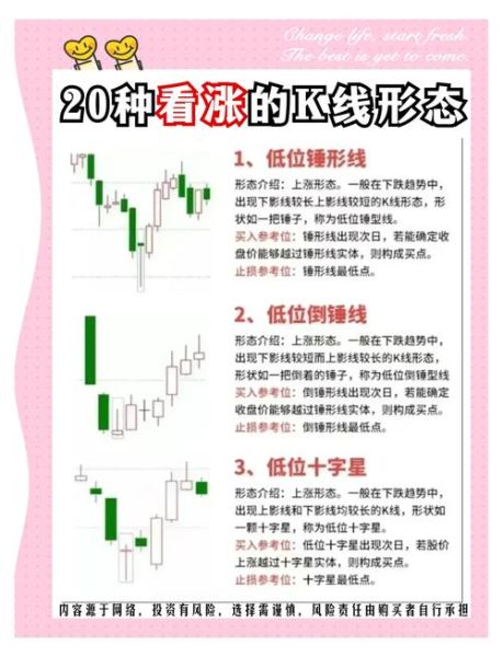 股票十日线怎么看_十日均线买入信号有哪些-第1张图片-俊逸知识馆 股票十日线怎么看_十日均线买入信号有哪些-第1张图片-俊逸知识馆