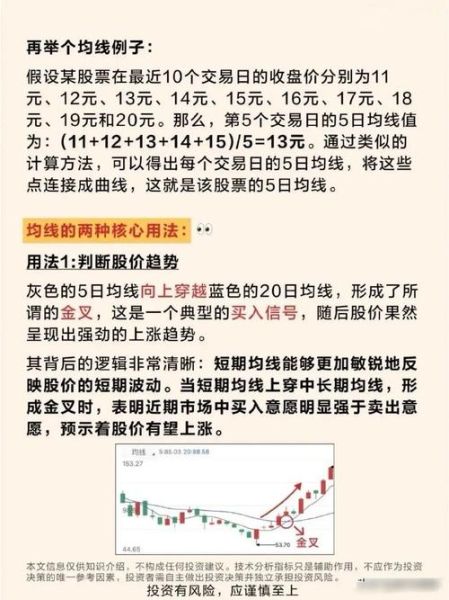 股票十日线怎么看_十日均线买入信号有哪些-第3张图片-俊逸知识馆 股票十日线怎么看_十日均线买入信号有哪些-第3张图片-俊逸知识馆