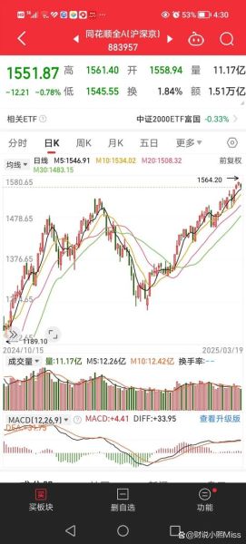 证通电子股票股吧_后市走势怎么看-第1张图片-俊逸知识馆