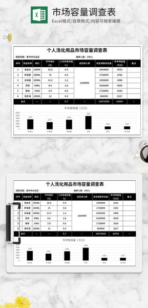 市场调查企业怎么选_市场调查企业报价多少-第3张图片-俊逸知识馆
