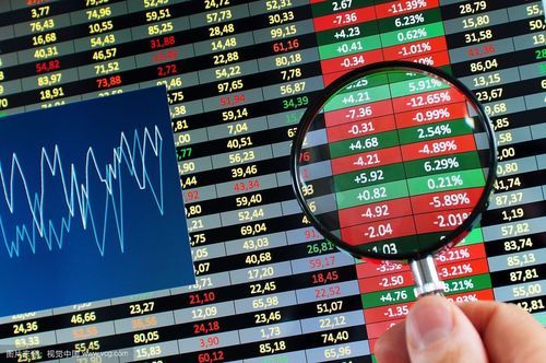 苍洲大化股票怎么样_苍洲大化股票值得买吗-第3张图片-俊逸知识馆 苍洲大化股票怎么样_苍洲大化股票值得买吗-第3张图片-俊逸知识馆