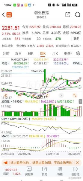 苍洲大化股票怎么样_苍洲大化股票值得买吗-第1张图片-俊逸知识馆 苍洲大化股票怎么样_苍洲大化股票值得买吗-第1张图片-俊逸知识馆