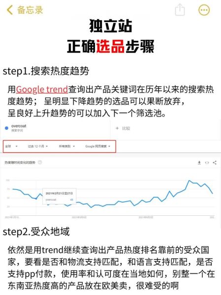 2024外贸独立站怎么做_如何选品才能爆单-第1张图片-俊逸知识馆 2024外贸独立站怎么做_如何选品才能爆单-第1张图片-俊逸知识馆