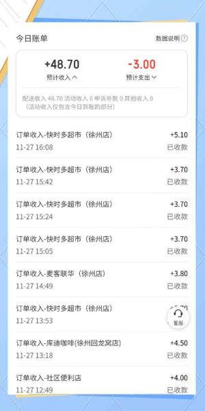达达骑士怎么样_达达骑手真实收入-第1张图片-俊逸知识馆 达达骑士怎么样_达达骑手真实收入-第1张图片-俊逸知识馆