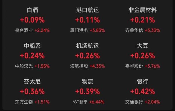 海南港口股票值得买吗_海南港口股票最新走势-第3张图片-俊逸知识馆 海南港口股票值得买吗_海南港口股票最新走势-第3张图片-俊逸知识馆