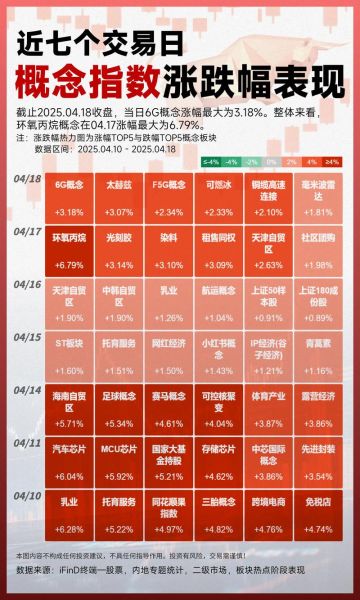福日电子股票值得买吗_福日电子股票未来走势-第3张图片-俊逸知识馆