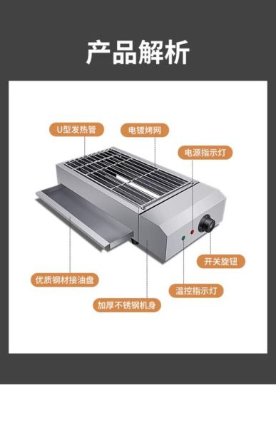 电烤炉哪个牌子好_电烤炉怎么选-第1张图片-俊逸知识馆 电烤炉哪个牌子好_电烤炉怎么选-第1张图片-俊逸知识馆