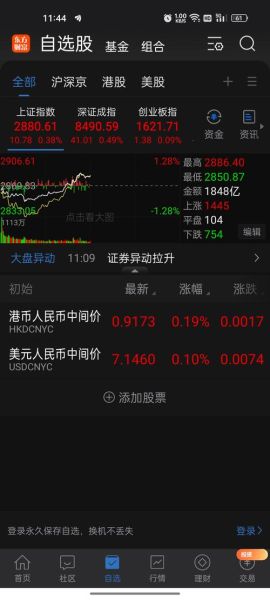 今天国际股票怎么样_今天国际股票值得买吗-第1张图片-俊逸知识馆