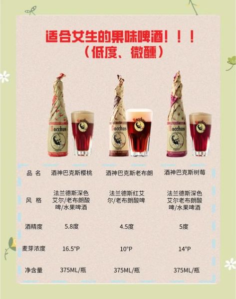 果酒哪个品牌好喝_果酒怎么选-第2张图片-俊逸知识馆