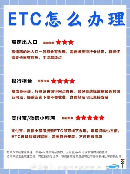 etc怎么办理最划算_2024年etc优惠政策有哪些-第1张图片-俊逸知识馆 etc怎么办理最划算_2024年etc优惠政策有哪些-第1张图片-俊逸知识馆