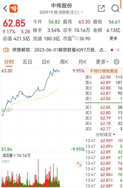 格林美股票股吧_格林美未来走势如何-第1张图片-俊逸知识馆 格林美股票股吧_格林美未来走势如何-第1张图片-俊逸知识馆