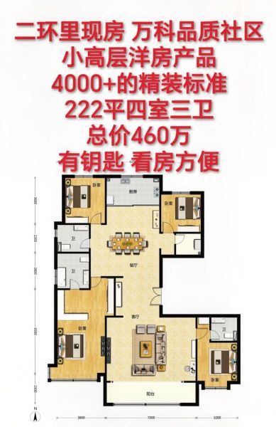 北京万科楼盘有哪些_北京万科房价多少钱一平-第3张图片-俊逸知识馆