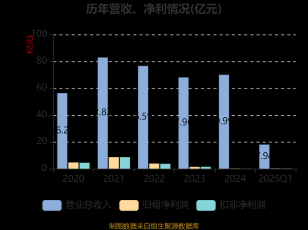 怡球资源股票怎么样_怡球资源未来走势预测-第3张图片-俊逸知识馆 怡球资源股票怎么样_怡球资源未来走势预测-第3张图片-俊逸知识馆
