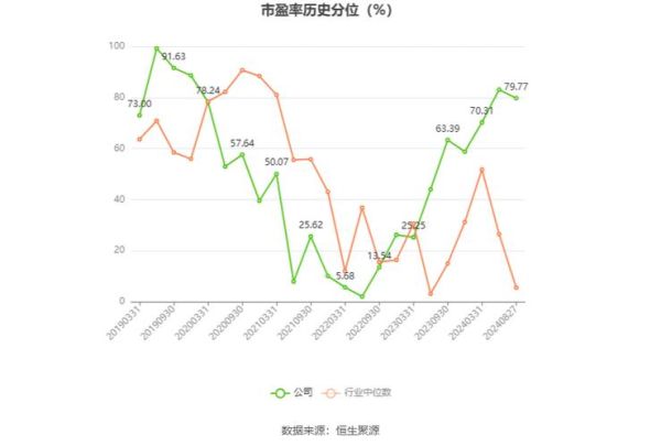 怡球资源股票怎么样_怡球资源未来走势预测-第1张图片-俊逸知识馆 怡球资源股票怎么样_怡球资源未来走势预测-第1张图片-俊逸知识馆