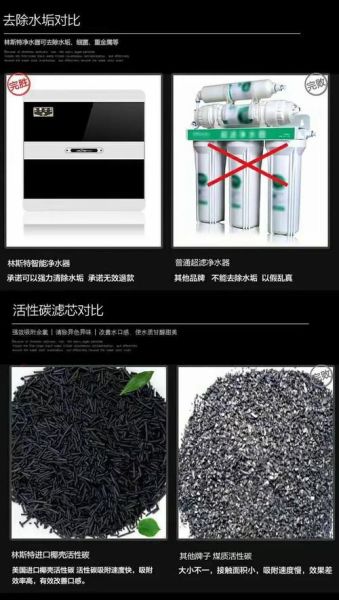 林斯特净水器怎么样_林斯特净水器好用吗-第2张图片-俊逸知识馆 林斯特净水器怎么样_林斯特净水器好用吗-第2张图片-俊逸知识馆