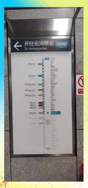 北京南站地铁几号线_北京南站换乘攻略-第1张图片-俊逸知识馆
