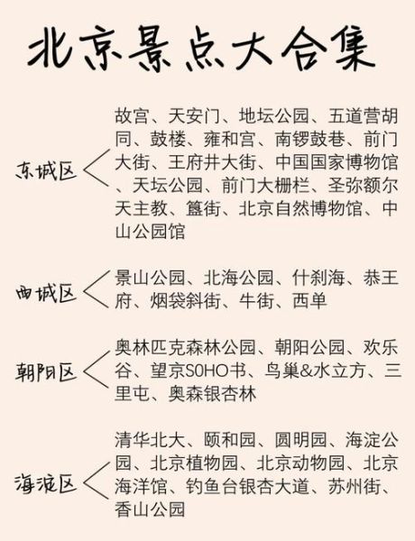 北京郡王府门票价格_开放时间-第1张图片-俊逸知识馆