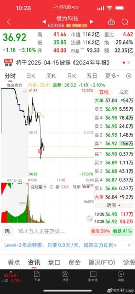 恒为科技股票值得买吗_恒为科技未来前景如何-第1张图片-俊逸知识馆 恒为科技股票值得买吗_恒为科技未来前景如何-第1张图片-俊逸知识馆