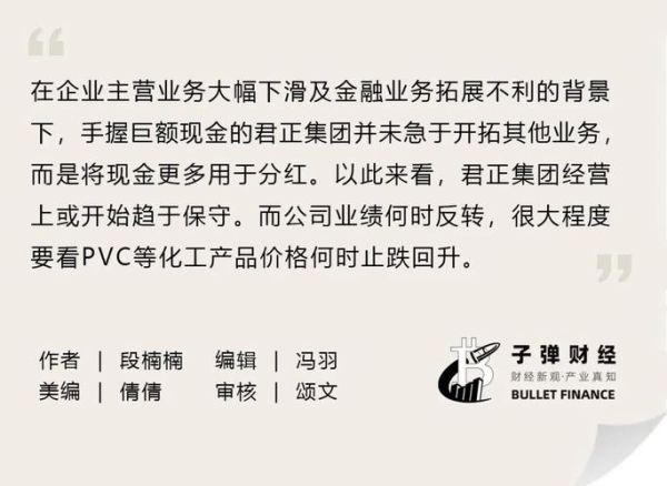 君正怎么样_君正集团值得投资吗-第1张图片-俊逸知识馆 君正怎么样_君正集团值得投资吗-第1张图片-俊逸知识馆