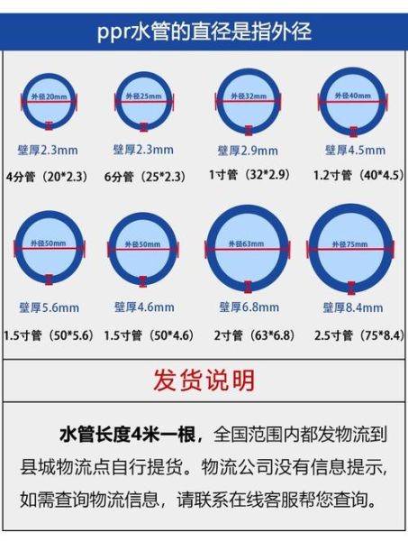 接头价格多少钱一米_接头怎么选型号-第1张图片-俊逸知识馆 接头价格多少钱一米_接头怎么选型号-第1张图片-俊逸知识馆