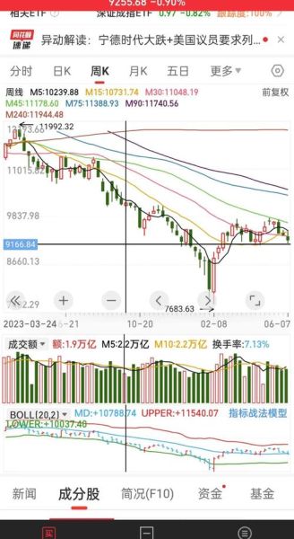 000700模塑科技股票值得买吗_未来走势如何-第2张图片-俊逸知识馆