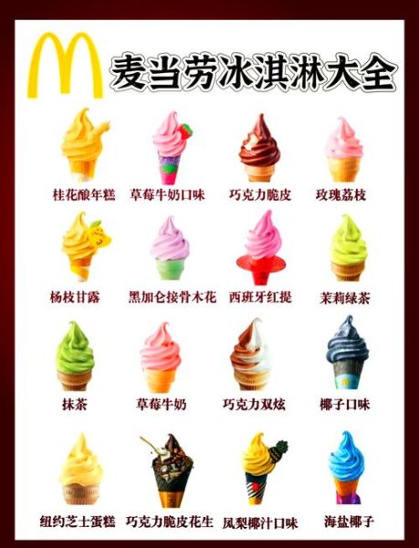 冰淇淋市场细分有哪些_冰淇淋品牌如何精准定位-第2张图片-俊逸知识馆