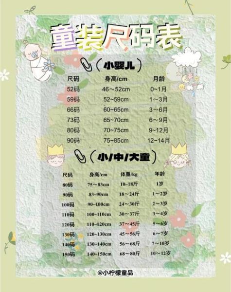 童装哪个牌子好_如何挑选童装尺码-第3张图片-俊逸知识馆 童装哪个牌子好_如何挑选童装尺码-第3张图片-俊逸知识馆