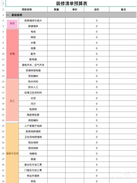 如何挑选靠谱的装修公司_装修预算怎么控制-第2张图片-俊逸知识馆 如何挑选靠谱的装修公司_装修预算怎么控制-第2张图片-俊逸知识馆