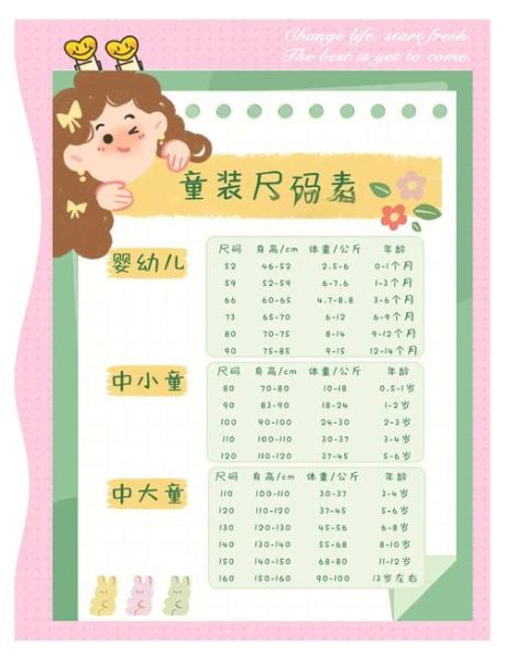 童装哪个牌子好_如何挑选童装尺码-第2张图片-俊逸知识馆 童装哪个牌子好_如何挑选童装尺码-第2张图片-俊逸知识馆