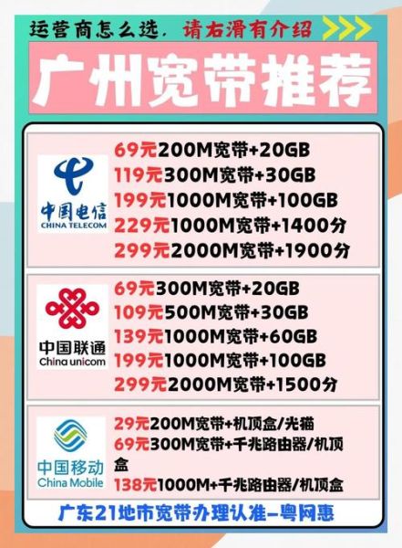 100m宽带网速怎么样_适合多少人同时用-第3张图片-俊逸知识馆 100m宽带网速怎么样_适合多少人同时用-第3张图片-俊逸知识馆