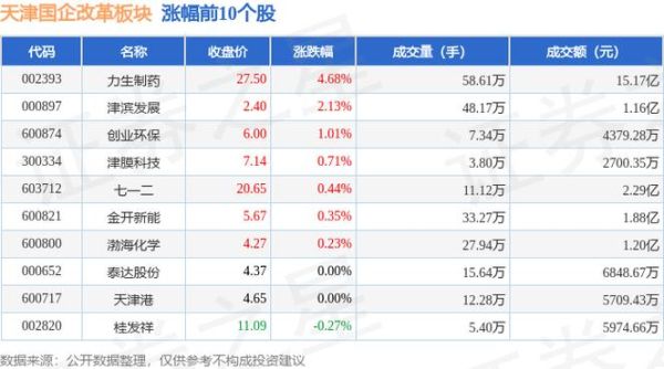 力生制药股票怎么样_力生制药值得长期投资吗-第2张图片-俊逸知识馆 力生制药股票怎么样_力生制药值得长期投资吗-第2张图片-俊逸知识馆