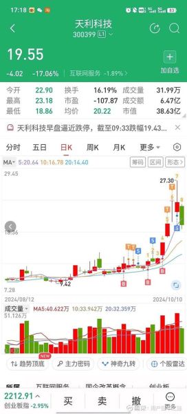 保锐科技股票值得买吗_保锐科技股票未来走势-第1张图片-俊逸知识馆 保锐科技股票值得买吗_保锐科技股票未来走势-第1张图片-俊逸知识馆