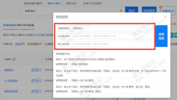 如何提升网站流量_长尾关键词怎么选-第3张图片-俊逸知识馆