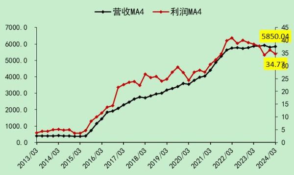 中大物产股票怎么样_中大物产股票值得买吗-第1张图片-俊逸知识馆 中大物产股票怎么样_中大物产股票值得买吗-第1张图片-俊逸知识馆