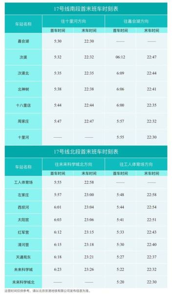 北京地铁几点关门_末班车时间表-第3张图片-俊逸知识馆 北京地铁几点关门_末班车时间表-第3张图片-俊逸知识馆