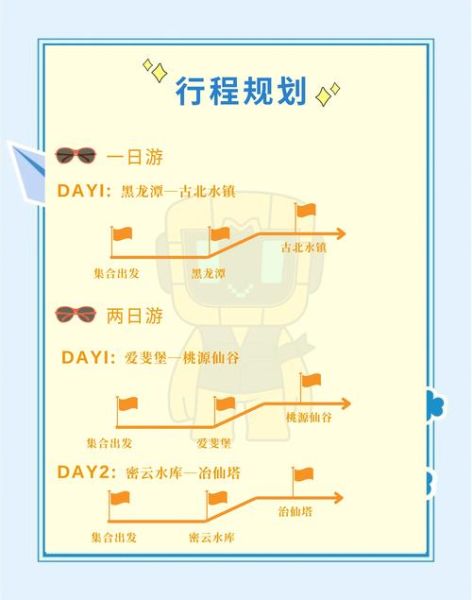 北京密云区有什么好玩的_密云一日游怎么安排-第1张图片-俊逸知识馆