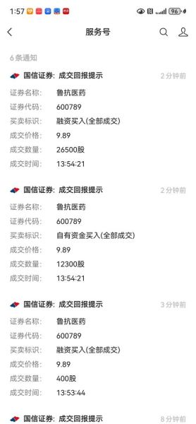 鲁抗医药股吧最新消息_鲁抗医药股票值得长期持有吗-第3张图片-俊逸知识馆 鲁抗医药股吧最新消息_鲁抗医药股票值得长期持有吗-第3张图片-俊逸知识馆