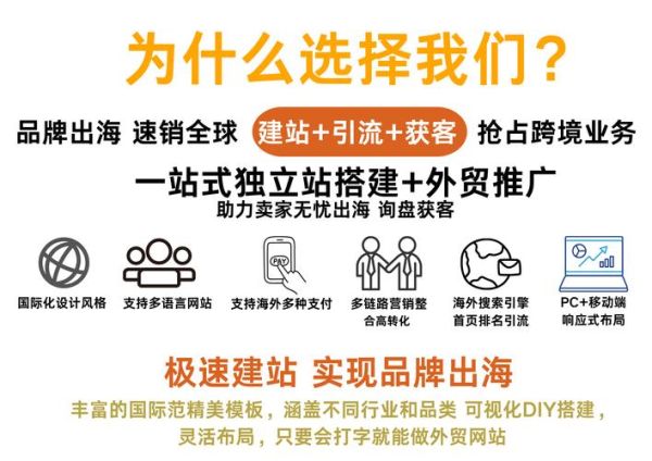 外贸独立站怎么做推广_如何低成本获客-第1张图片-俊逸知识馆