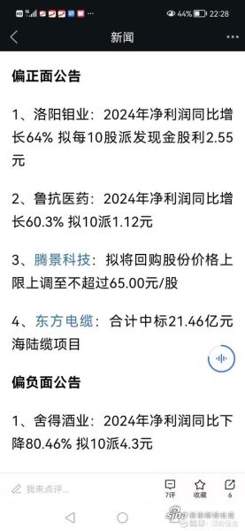 鲁抗医药股吧最新消息_鲁抗医药股票值得长期持有吗-第1张图片-俊逸知识馆 鲁抗医药股吧最新消息_鲁抗医药股票值得长期持有吗-第1张图片-俊逸知识馆