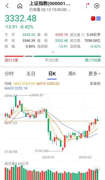 江泉实业股票怎么样_江泉实业股票未来走势-第3张图片-俊逸知识馆 江泉实业股票怎么样_江泉实业股票未来走势-第3张图片-俊逸知识馆